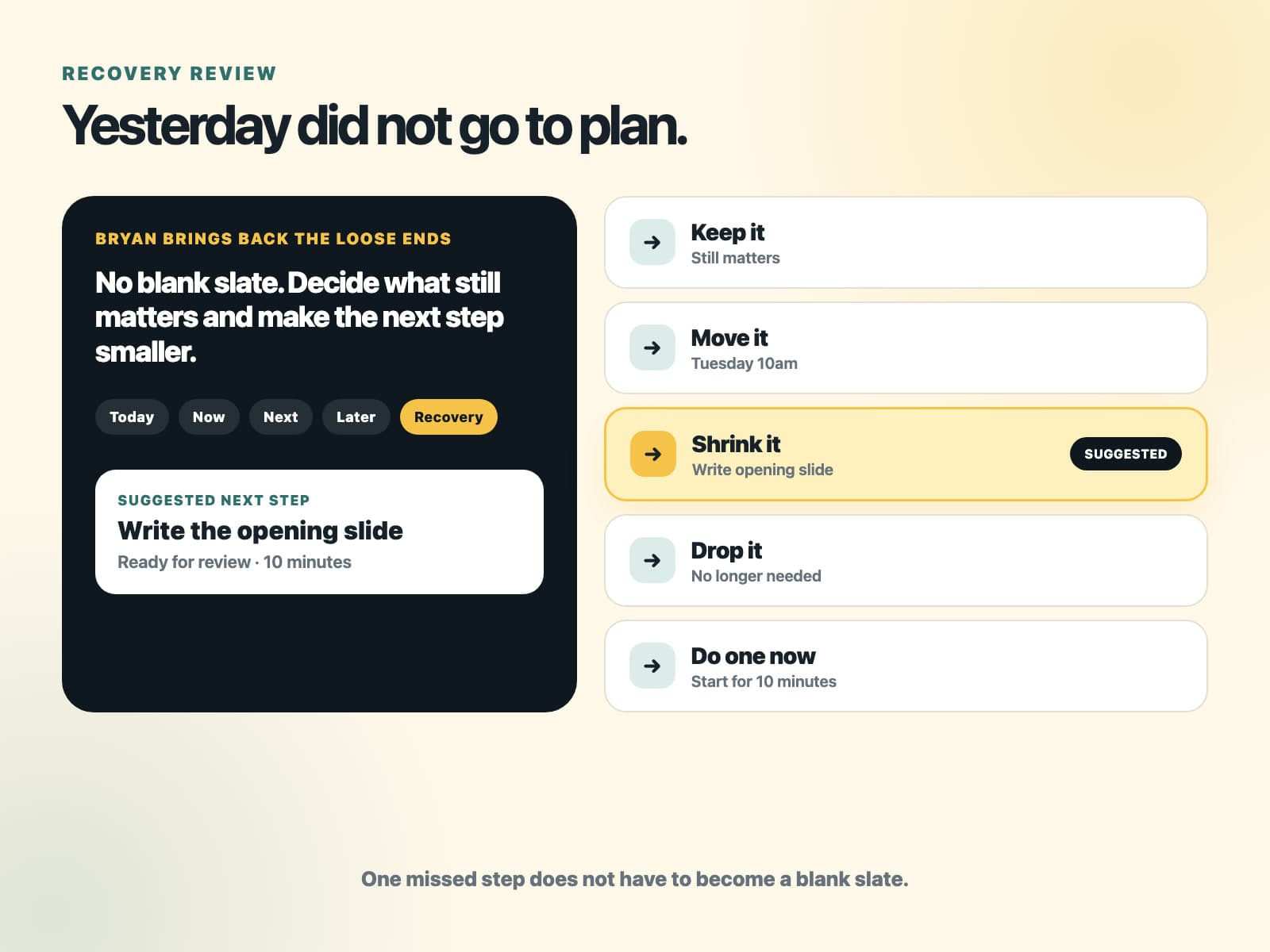 Illustrated HeyBryan recovery review: unfinished items return as keep, move, shrink, drop, or do-one-now choices, with one smaller next step ready for review.